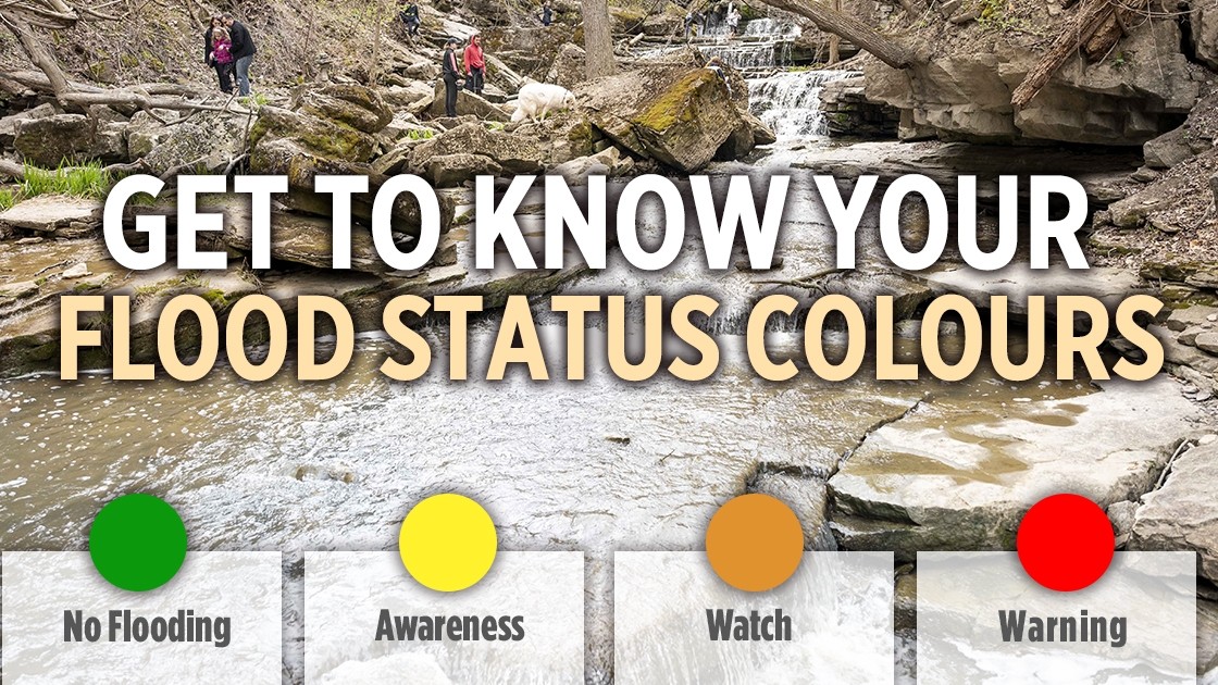 Photo of creek with muddy water, Get to know your flood status colours, green, yellow, orange and red circles